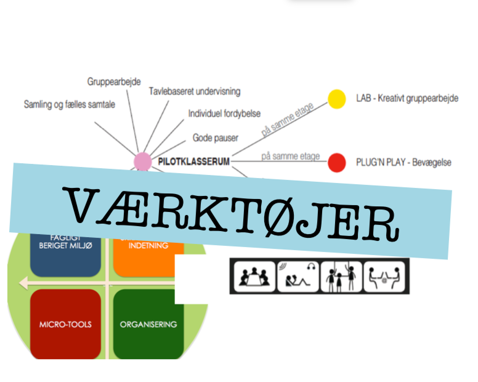 picværk